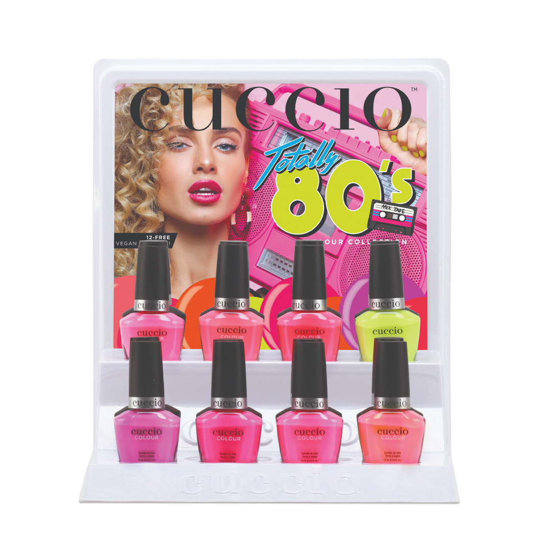 cuccio manicure products